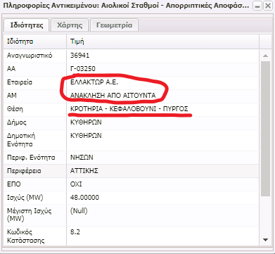 Ανεμογεννήτριες στα Κύθηρα 4 ανάκληση 1
