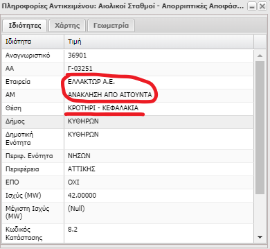 Ανεμογεννήτριες στα Κύθηρα 6 ανάκληση 2