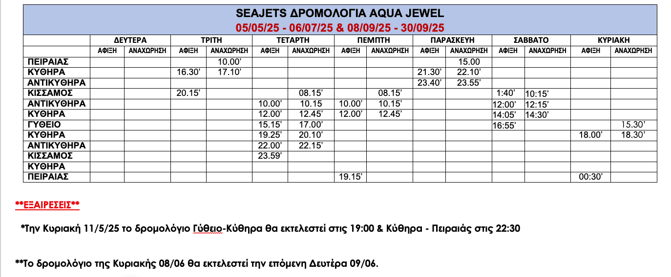 Πειραιάς Κύθηρα ακτοπλοϊκά δρομολόγια εισιτήρια 1 δρομολόγια Aqua Jewel Κύθηρα