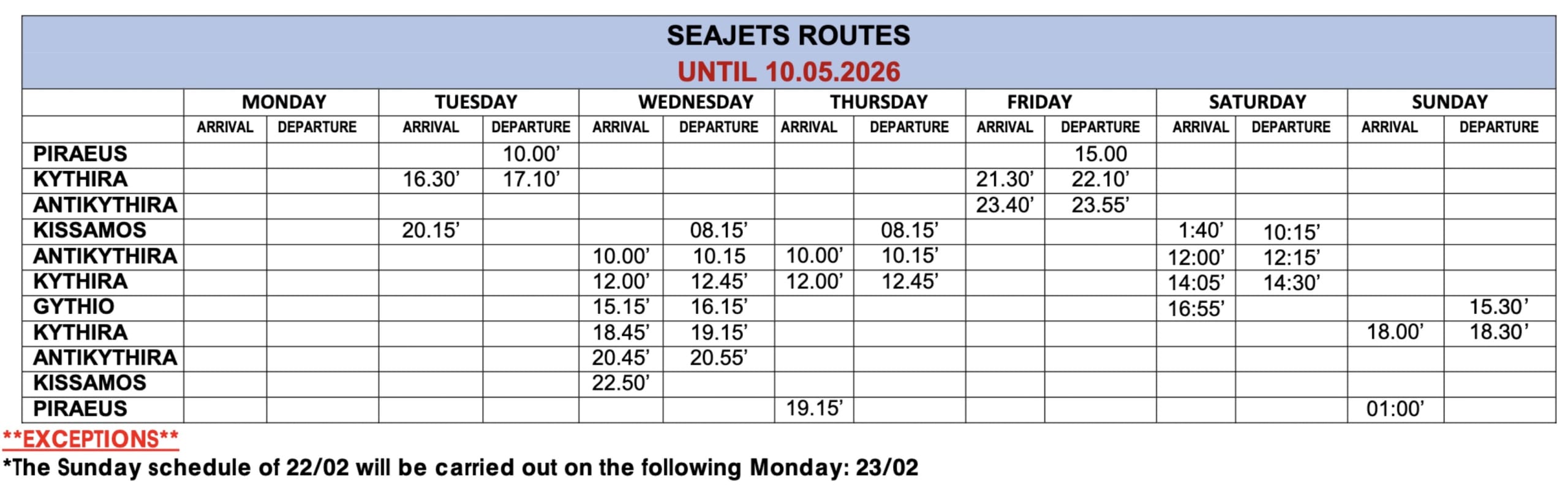 Aqua Jewel itineraries Piraeus to Kythira 1 Piraeus Kythira Routes