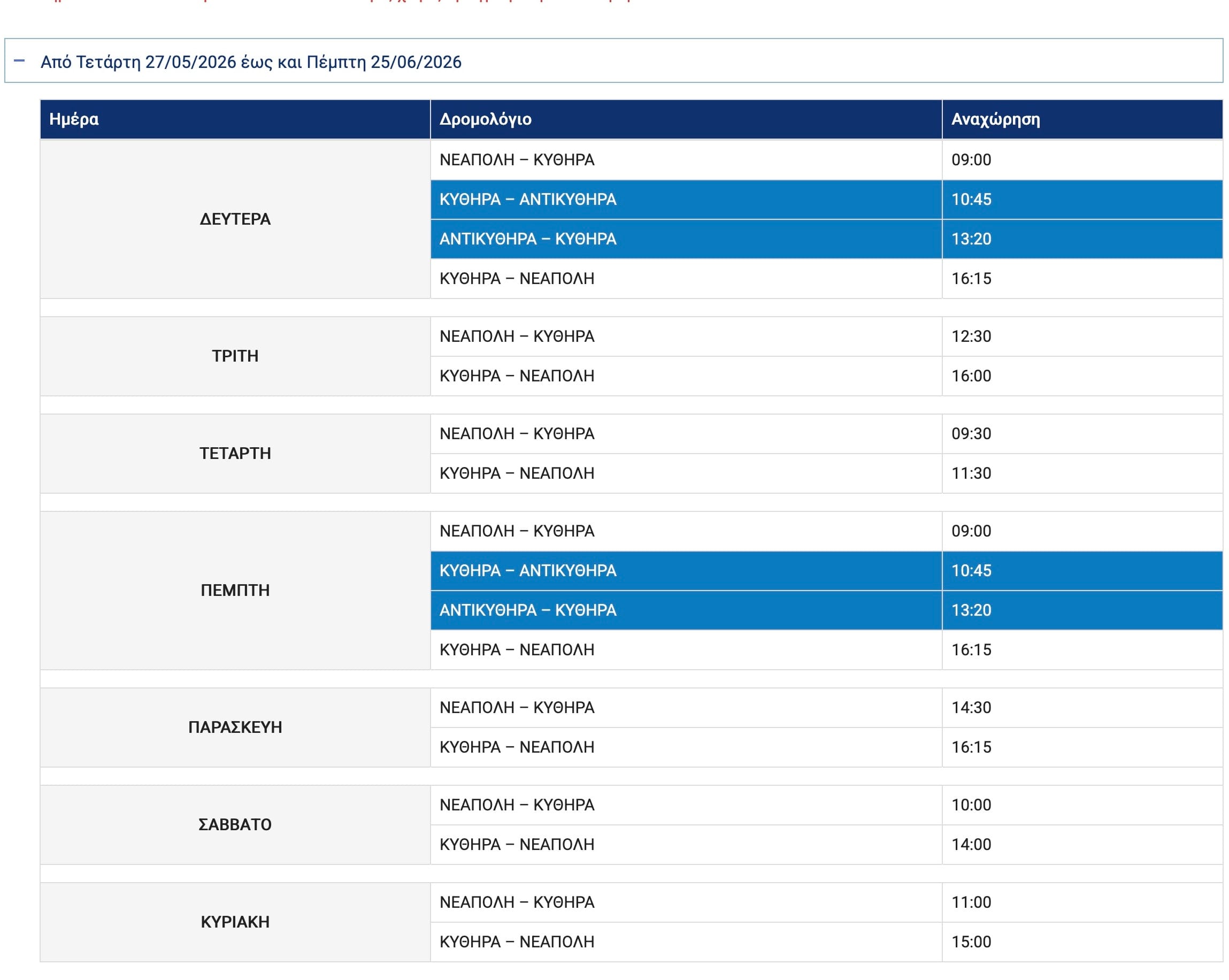 Δρομολόγια ΠΑΣΧΑ Πορφυρούσα για Κύθηρα 27/5 - 25/6