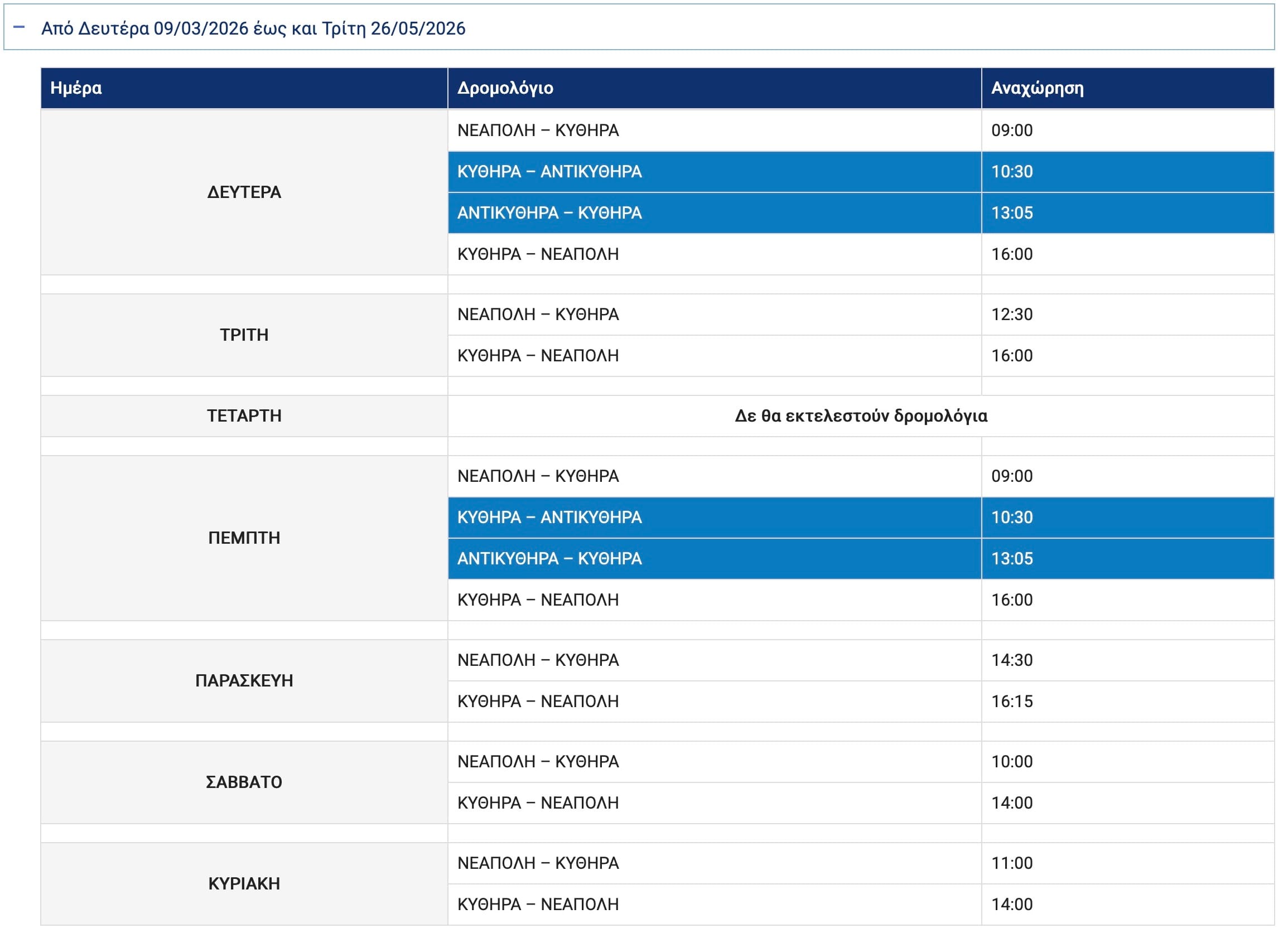 Δρομολόγια Πορφυρούσα για Κύθηρα