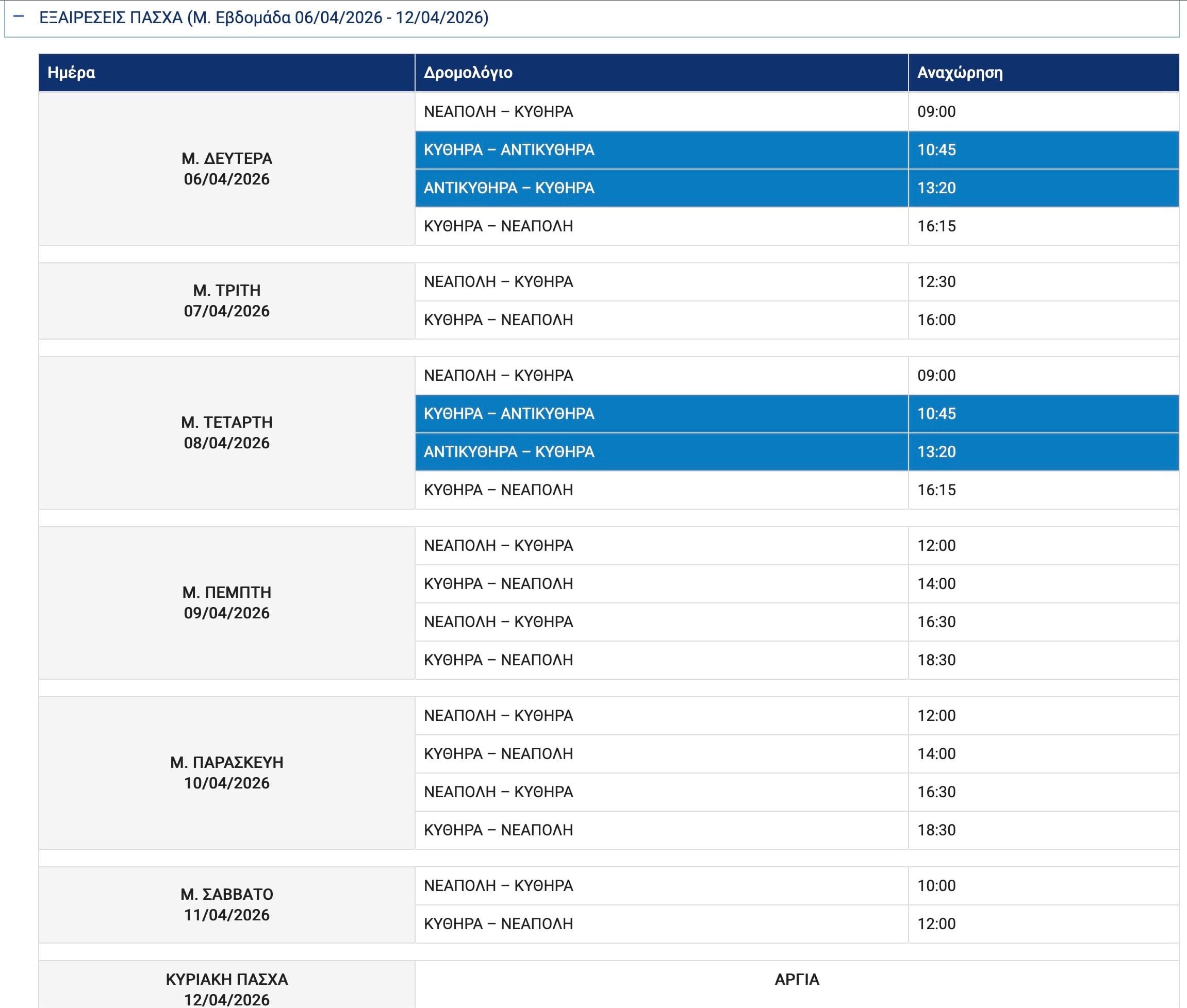 Δρομολόγια ΠΑΣΧΑ Πορφυρούσα για Κύθηρα