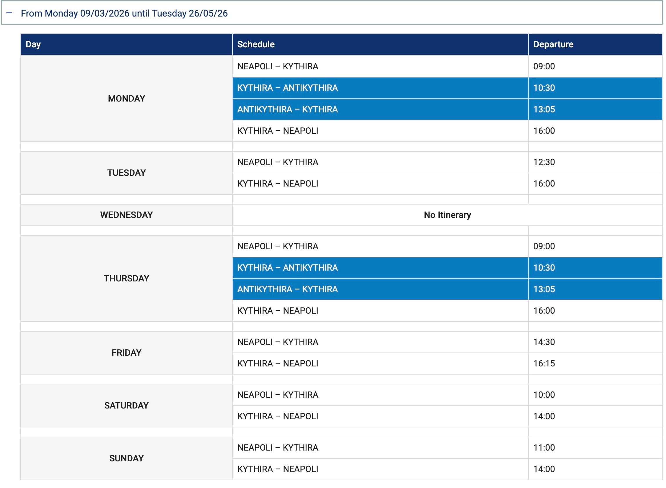 Porfyrousa itineraries to Kythira