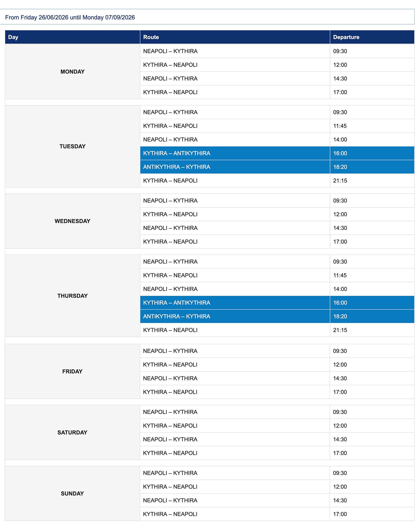 Porfyrousa itineraries to Kythira Porfyrousa routes to Kythira