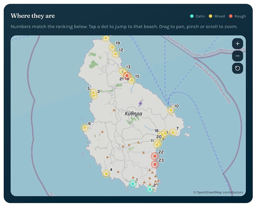 Il tempo a Citera 3 I venti sulle spiagge di Kythira